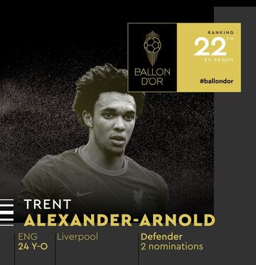 Trent Alexander-Arnold, defensa inglés de 24 años que juega en el Liverpool.