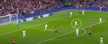 Militao, sustento del Madrid