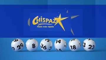 Resultados Chispazo hoy: ganadores y números premiados | 21 de junio 2024