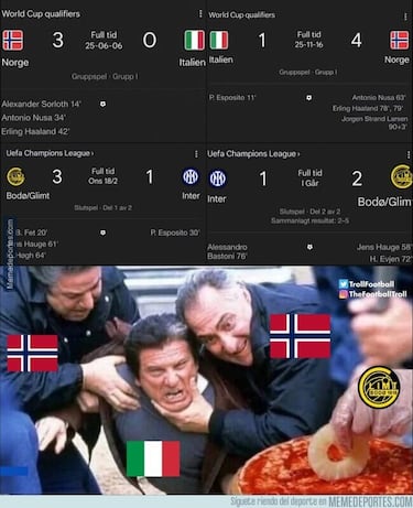 Otra vez un Manchester City - Real Madrid: los mejores memes del sorteo de octavos de la Champions League