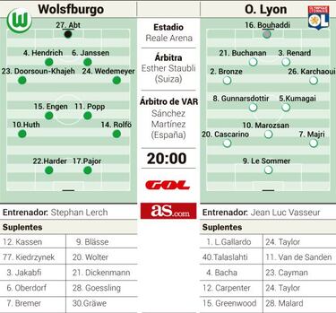 El Lyon mide su reinado