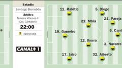 Xabi Alonso está de vuelta