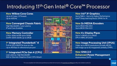 Intel sorprende con la onceava generación de procesadores con gráficos integrados Iris Xe
