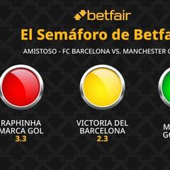 El Semáforo de Betfair: FC Barcelona vs. Manchester City - Amistoso