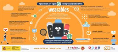 7 riesgos a los que un smartwatch te expone