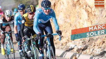 Criterium de Dauphiné: fecha, horario, TV y dónde ver online