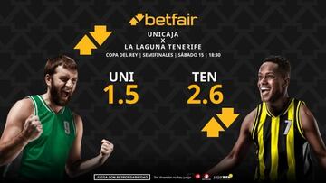 Unicaja vs. La Laguna Tenerife: horario, dónde ver, pronósticos, estadísticas y cuadro