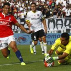 Colo Colo hace historia y logra su mejor marca defensiva