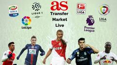 Transfer market live online: Wednesday 12 July 2017