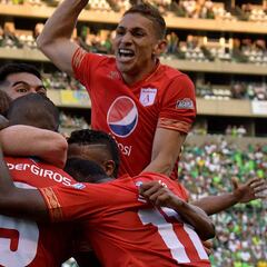 Héctor Quiñones y las opciones de clasificación de América