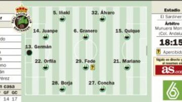 Toda una final que parece un bálsamo para ambos equipos