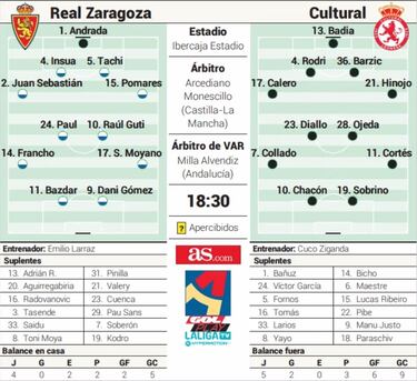 Una final en octubre