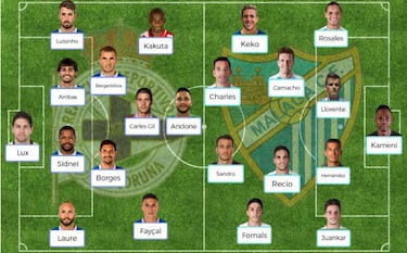 Posibles onces para la jornada 32 de LaLiga Santander