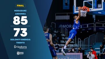 El MoraBanc Andorra se estrena en la Eurocup ante el Trento