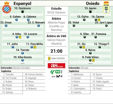 Omar ante Chaira, raza y razón