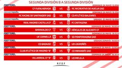 Playoff de ascenso en Tercera División: partidos, horarios y TV