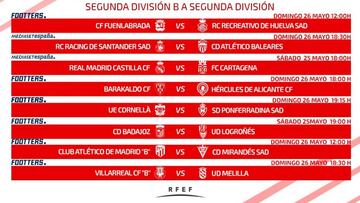 Playoff de ascenso en Segunda Divisi¨®n B: partidos, horarios y TV
