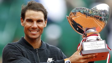 Rafa Nadal confirms his King of Clay title in Monte-Carlo