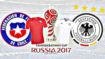 Chile vs Germany live online: Confederations Cup final