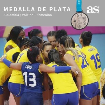 Colombia gana una medalla de plata tan valiosa como su esfuerzo y crecimiento en este deporte que con el proceso del técnico Rizola ha tenido una evolución sorprendente desde el 2016. Ahora, el equipo irá por la difícil misión con la que comenzó a trabajar al comenzar el ciclo olímpico, clasificar a Tokio 2020.