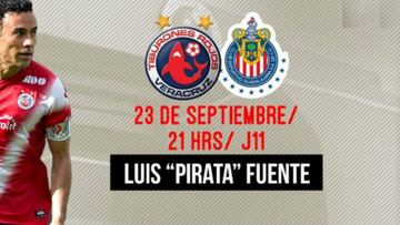 Cómo y dónde ver Veracruz vs Chivas: horarios y TV