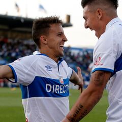 El emotivo mensaje de Nico Castillo a Buonanotte tras su salida de la UC