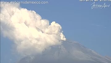 Webcams de México