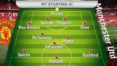 El agujero negro del United