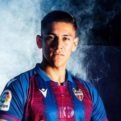 Valencia y Levante negocian por Óscar Duarte