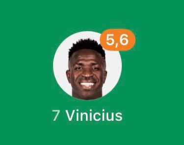 Las derrotas del Madrid y del City, protagonistas de los memes de la jornada