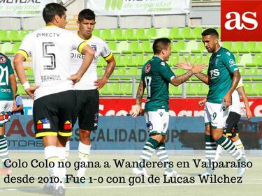 La previa en números de la sexta fecha del Clausura