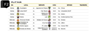América, Chivas y Cruz Azul ya con horarios para la Copa MX