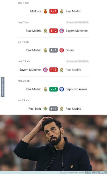 Los mejores memes de la jornada