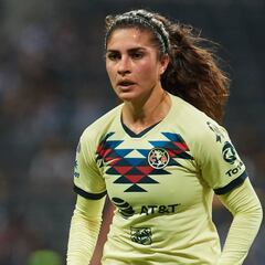 Alondra González: "Leonardo Cuéllar te hace dudar de tus capacidades"