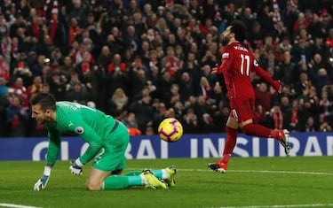 Salah avoids FA sanction and is available for the Arsenal game