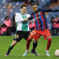 Arsenal pushing to sign Barcelona’s Raphinha in January