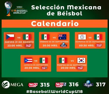 Así será el calendario de la Selección Mexicana de Beisbol Sub 18 en la Copa del Mundo