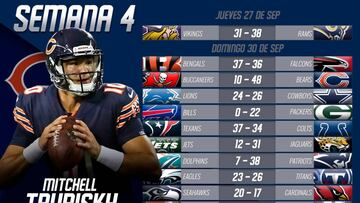 Mitchell Trubisky fue el hombre de la Semana 4