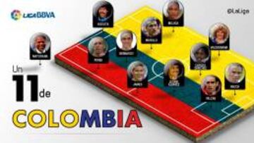 James y Falcao, en el 11 ideal de Colombia en la Liga BBVA