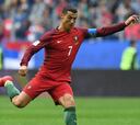 Las 4 claves para marcar a Cristiano Ronaldo ante Portugal