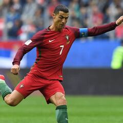 Las 4 claves para marcar a Cristiano Ronaldo ante Portugal