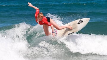 Récord de inscripciones con las mejores promesas europeas