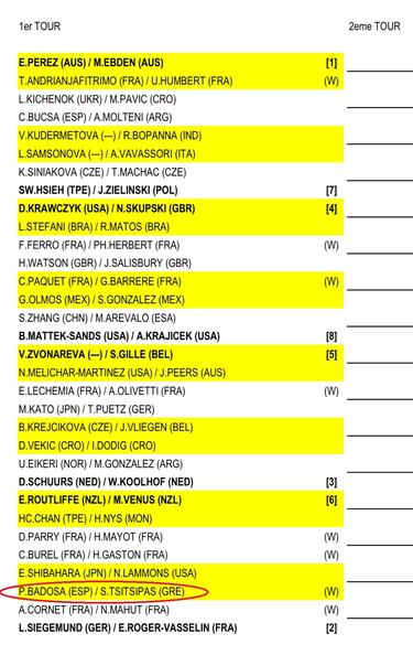 Paula Badosa y Stefanos Tsitsipas, pareja mixta en París