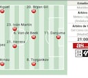 Alineación posible del Girona contra Las Palmas en la Liga EA Sports