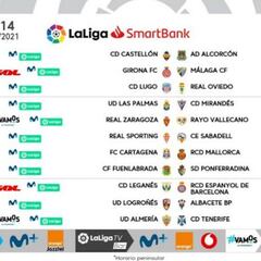 Jornada 14: Castellón-Alcorcón, Girona-Málaga y Lugo-Oviedo, martes 24