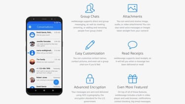 Logran ejecutar iMessage en Android… ¡Y funciona!
