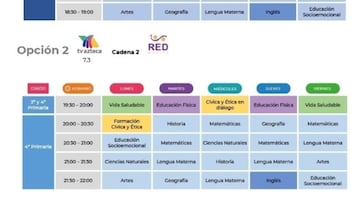 Aprende en Casa II: horarios de clases del 30 noviembre al 4 diciembre