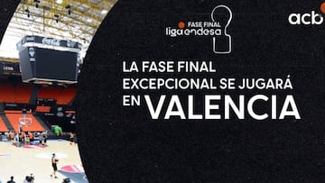 Así ha anunciado la ACB la disputa de la fase final