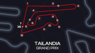 Horarios y dónde ver el GP de Tailandia de MotoGP 2026.