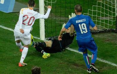 De Gea, Aduriz stake claim as Spain labour to Italy draw